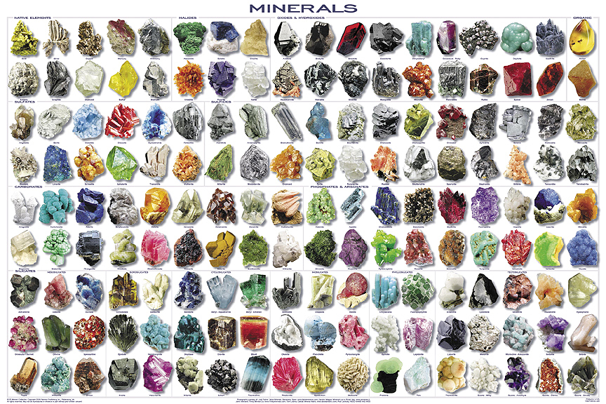 types-of-rocks-and-minerals-pennington-geology-project